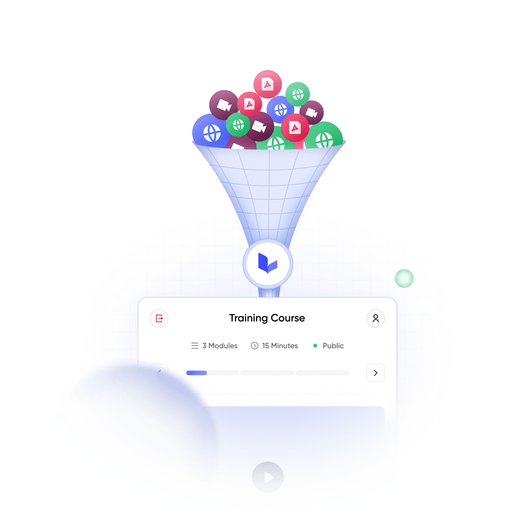 Training course funnel visualization showing document transformation